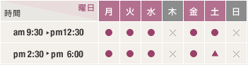 月、火、水、金、土　午前9時30分〜午後12時30分、午後2時30分〜午後7時30分