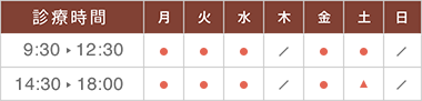 診療時間 午前9時30分から12時30分、午後14時30分から19時30分