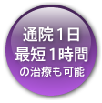 通院1日最短1時間の治療も可能