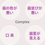 歯の色が悪い　歯並びが悪い　口臭　歯茎が見える