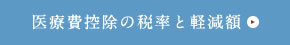 医療費控除の税率と軽減額