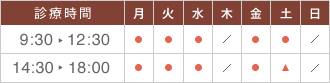 診療時間 午前9時30分から12時30分、午後14時30分から19時30分